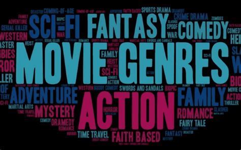 18+gomovies|Genre .